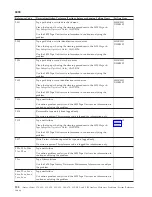 Preview for 162 page of IBM iSeries Series Analyze Hardware Problems (System Reference Codes