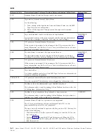 Preview for 164 page of IBM iSeries Series Analyze Hardware Problems (System Reference Codes