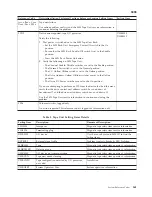 Preview for 165 page of IBM iSeries Series Analyze Hardware Problems (System Reference Codes