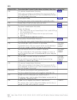 Preview for 170 page of IBM iSeries Series Analyze Hardware Problems (System Reference Codes