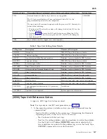 Preview for 171 page of IBM iSeries Series Analyze Hardware Problems (System Reference Codes