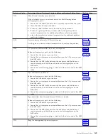 Preview for 173 page of IBM iSeries Series Analyze Hardware Problems (System Reference Codes