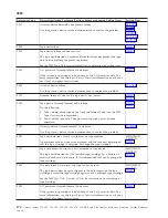 Preview for 174 page of IBM iSeries Series Analyze Hardware Problems (System Reference Codes