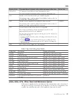 Preview for 175 page of IBM iSeries Series Analyze Hardware Problems (System Reference Codes