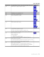 Preview for 179 page of IBM iSeries Series Analyze Hardware Problems (System Reference Codes