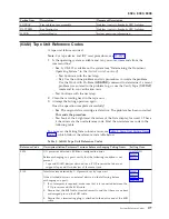 Preview for 181 page of IBM iSeries Series Analyze Hardware Problems (System Reference Codes