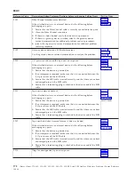 Preview for 182 page of IBM iSeries Series Analyze Hardware Problems (System Reference Codes