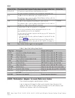 Preview for 184 page of IBM iSeries Series Analyze Hardware Problems (System Reference Codes