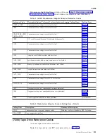 Preview for 185 page of IBM iSeries Series Analyze Hardware Problems (System Reference Codes