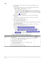 Preview for 186 page of IBM iSeries Series Analyze Hardware Problems (System Reference Codes