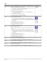 Preview for 188 page of IBM iSeries Series Analyze Hardware Problems (System Reference Codes