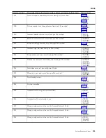 Preview for 207 page of IBM iSeries Series Analyze Hardware Problems (System Reference Codes