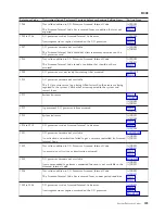 Preview for 213 page of IBM iSeries Series Analyze Hardware Problems (System Reference Codes