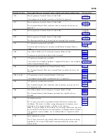 Preview for 215 page of IBM iSeries Series Analyze Hardware Problems (System Reference Codes