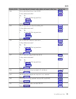 Preview for 217 page of IBM iSeries Series Analyze Hardware Problems (System Reference Codes