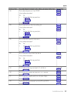 Preview for 219 page of IBM iSeries Series Analyze Hardware Problems (System Reference Codes