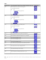 Preview for 222 page of IBM iSeries Series Analyze Hardware Problems (System Reference Codes