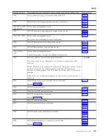 Preview for 223 page of IBM iSeries Series Analyze Hardware Problems (System Reference Codes