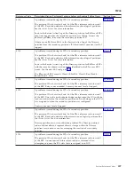 Preview for 231 page of IBM iSeries Series Analyze Hardware Problems (System Reference Codes