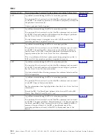 Preview for 234 page of IBM iSeries Series Analyze Hardware Problems (System Reference Codes