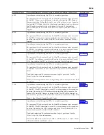 Preview for 235 page of IBM iSeries Series Analyze Hardware Problems (System Reference Codes