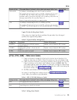 Preview for 237 page of IBM iSeries Series Analyze Hardware Problems (System Reference Codes