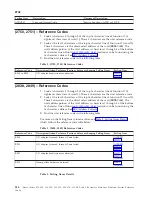 Preview for 238 page of IBM iSeries Series Analyze Hardware Problems (System Reference Codes