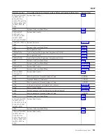 Preview for 245 page of IBM iSeries Series Analyze Hardware Problems (System Reference Codes