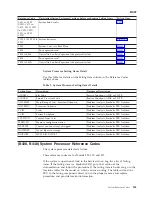 Preview for 247 page of IBM iSeries Series Analyze Hardware Problems (System Reference Codes