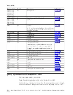 Preview for 252 page of IBM iSeries Series Analyze Hardware Problems (System Reference Codes