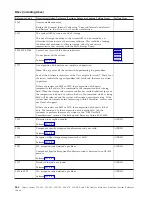 Preview for 268 page of IBM iSeries Series Analyze Hardware Problems (System Reference Codes