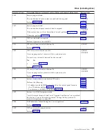 Preview for 275 page of IBM iSeries Series Analyze Hardware Problems (System Reference Codes