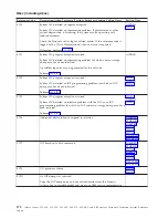 Preview for 276 page of IBM iSeries Series Analyze Hardware Problems (System Reference Codes