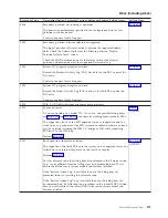 Preview for 279 page of IBM iSeries Series Analyze Hardware Problems (System Reference Codes