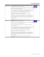 Preview for 281 page of IBM iSeries Series Analyze Hardware Problems (System Reference Codes