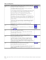 Preview for 282 page of IBM iSeries Series Analyze Hardware Problems (System Reference Codes