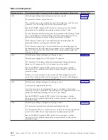 Preview for 284 page of IBM iSeries Series Analyze Hardware Problems (System Reference Codes