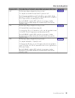 Preview for 285 page of IBM iSeries Series Analyze Hardware Problems (System Reference Codes