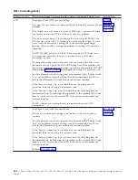 Preview for 286 page of IBM iSeries Series Analyze Hardware Problems (System Reference Codes