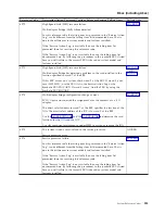 Preview for 287 page of IBM iSeries Series Analyze Hardware Problems (System Reference Codes