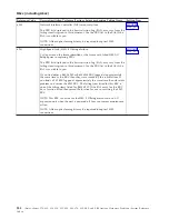 Preview for 288 page of IBM iSeries Series Analyze Hardware Problems (System Reference Codes