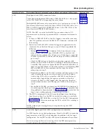 Preview for 289 page of IBM iSeries Series Analyze Hardware Problems (System Reference Codes