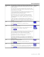 Preview for 297 page of IBM iSeries Series Analyze Hardware Problems (System Reference Codes