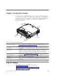 Preview for 59 page of IBM L5X Installation And User Manual