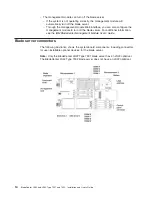 Preview for 24 page of IBM LS42 - BladeCenter - 7902 Installation And User Manual