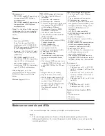 Preview for 15 page of IBM LS42 - BladeCenter - 7902 Service Manual