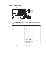 Preview for 20 page of IBM LS42 - BladeCenter - 7902 Service Manual