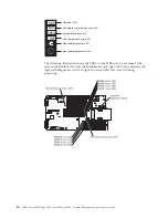 Preview for 22 page of IBM LS42 - BladeCenter - 7902 Service Manual