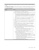 Preview for 111 page of IBM LS42 - BladeCenter - 7902 Service Manual