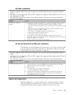 Preview for 115 page of IBM LS42 - BladeCenter - 7902 Service Manual